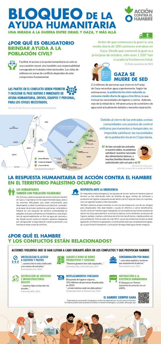 ach gaza infog es af nov23 1